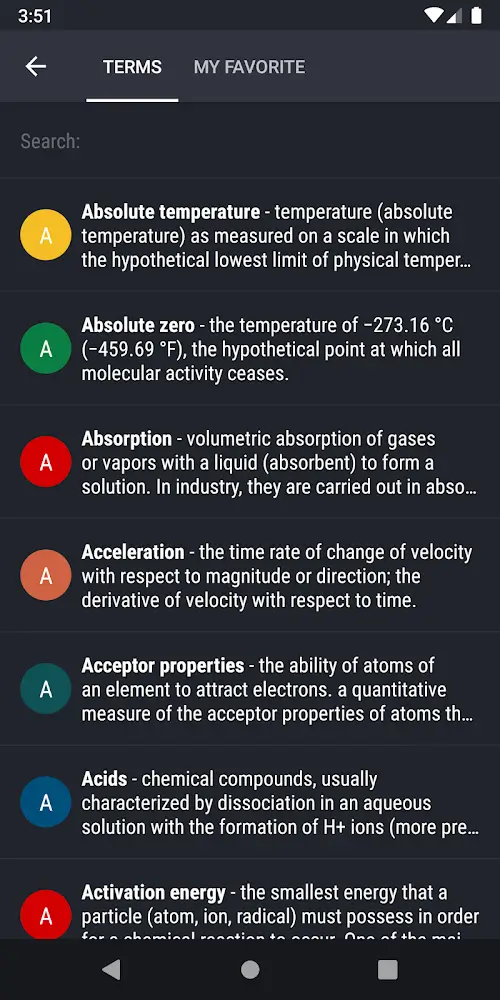 Periodic Table 2024 PRO PRO v3.5.1 APK (Full Version)