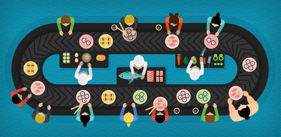 Cover Image of Sushi Bar Idle MOD APK v2.7.22 (Unlimited Coins)